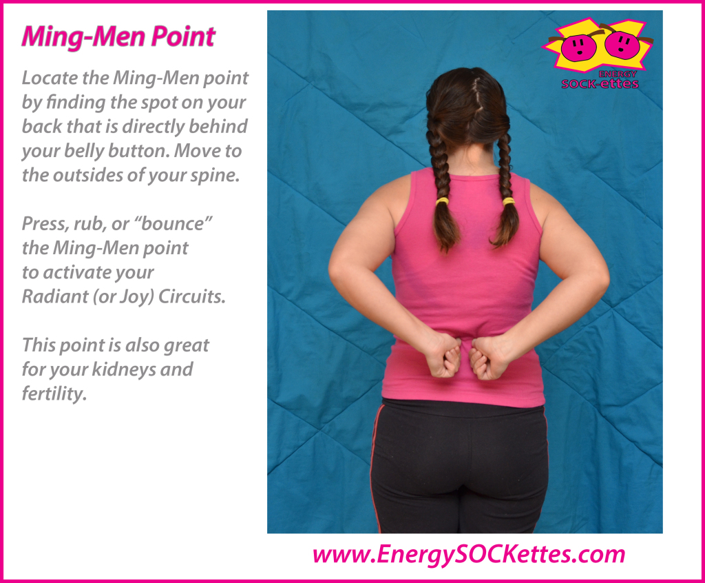 Ming-Men Point increses joy through your energy body